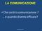 LA COMUNICAZIONE. Che cos è la comunicazione? e quando diventa efficace? Dr.ssa Silvia Acunzo 1