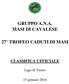 GRUPPO A.N.A. MASI DI CAVALESE 27 TROFEO CADUTI DI MASI