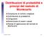 Distribuzioni di probabilità e principi del metodo di Montecarlo