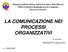 LA COMUNICAZIONE NEI PROCESSI ORGANIZZATIVI