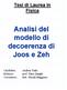 del modello di decoerenza di Joos e Zeh