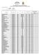 BOLLETTINO MARE ACQUE DI BALNEAZIONE 2018 (Dati analitici relativi al monitoraggio routinario mensile su tutto il territorio regionale pugliese)