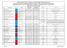 Numero regolamento CEE/CE/UE. Data pubblicazione sulla GUCE/GUUE. GUCE L 151 del GUUE L 337 del