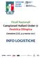 Finali Nazionali Campionati Italiani Under 17 Pesistica Olimpica. Camaiore (LU), 4 5 marzo 2017 INFO LOGISTICHE