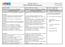 Modulo di lavoro Pagina 1 di 2 ML 2-02 Obiettivi d insegnamento Vers