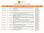 Azienda ULSS 13 Mirano. Affidamento di lavori, forniture, servizi I semestre 2014