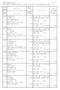 COMUNE DI SOMMARIVA PERNO (CN) Pag. 1 ELENCO FATTURE CHE SI LIQUIDANO CON PROVVED. N DEL 9/02/2011 ORGANO : 10 DETERMINAZIONE RESP.SERV.