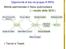 Opportunità di tesi nel gruppo III INFN Attività sperimentale in fisica (sub)nucleare [ = studio della QCD ]