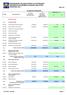 FEDERAZIONE ITALIANA HOCKEY E PATTINAGGIO PREVENTIVO ECONOMICO (QUADRO ANALITICO) ESERCIZIO 2014