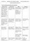 CLASSE: 5CAT MATERIA: GEO. ECONOMIA, ESTIMO DOCENTE: FORTUNATO M. PROGRAMMAZIONE DIDATTICA