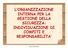 L ORGANIZZAZIONE INTERNA PER LA GESTIONE DELLA SICUREZZA: INDIVIDUAZIONE DI COMPITI E RESPONSABILITA. Anna Guardavilla