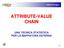 ATTRIBUTE-VALUE CHAIN