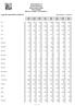 Sintesi Mensile 1A Emittenti Nazionali Giorno medio mensile Fasce standard Dati Live + Vosdal + TS cumulato +7