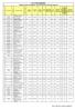 Burc n. 83 del 23 Agosto 2017 L.R. n. 13 del 14 aprile 2004 Allegato al decreto di liquidazione rate mutui anno 2016 (Provincia Catanzaro)