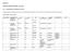 ANNO DI CORSO DENOMINAZIONE CFU ORE SSD TAF AMBITO PROPEDEUTICITA NOTE 1 GOVERNO E GESTIONE DELLE AZIENDE 1 (A-E) SECS-P/07 SECS-P/08 SECS-P/07