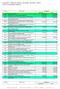 Scuola IMT - Istituzioni, Mercati, Tecnologie - Alti Studi - LUCCA USCITE (Consolidato d'ateneo)