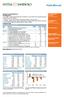 Note: Var. pb 1g= variazione in pb giornaliera; Var. pb YTD= variazione in pb da inizio anno. Fonte: Bloomberg