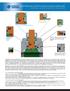 CARATTERISTICHE COSTRUTTIVE DELLE VALVOLE A SFERA OMAL OMAL BALL VALVES CONSTRUCTION DETAILS