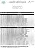 LISTINO ORTOFRUTTA C.A.R. listino del :21/05/2017 num :17.077