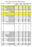 Set parametri P ECS 2011 MOB: 01/01/2011
