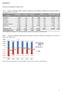 Tab. 1 Imprese registrate, attive, iscritte e cessate per macrosettore di attività in Provincia di Udine e in Regione FVG: anno 2013.