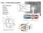 Cap.6 Caratteristiche propulsive. - Ramjet - Turbojet - Turbofan - Turboprop - Motoelica