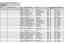 ELENCO AMBITI TERRITORIALI E RELATIVA COMPOSIZIONE ANNO SCOLASTICO 2017/18 REGIONE CALABRIA TOTALE AMBITI: 13