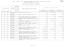 Legge 11 febbraio 1994, n.109 e successive modificazioni, articolo 14, comma 11 PROGRAMMA TRIENNALE ARTICOLAZIONE COPERTURA FINANZIARIA