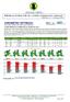 Bollettino per la difesa della vite periodico di informazione settimanale Bollettino n giugno 2017