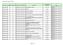 DATA (gg-mm-aaaa) N. PROGRESS. ORGANO PROPONENTE OGGETTO