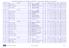 Classifiche Individuali di Categoria: 28/03/ Civitavecchia (MTB XC (cross-country))
