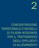 Indice. Autori. territoriale e modelli di filiera integrata per il trattamento degli effluenti di allevamento