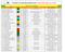 CALENDARIO DEI TORNEI EMILIA ROMAGNA PROVVISORIO (agg. al )