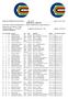 COMITATO PROVINCIALE DI PAVIA Cod. 04PV Data: 01/07/2017 ORDINE DI ARRIVO