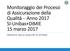 Monitoraggio dei Processi di Assicurazione della Qualità Anno 2017 SI-Unibas+DiMIE 15 marzo 2017 PRESIDIO DELLA QUALITÀ DI ATENEO