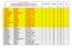 CLASSIFICA DEFINITIVA CAMPIONATI INTERNAZIONALI DI GIOCHI MATEMATICI 2018 SEDE DI TORRE ANNUNZIATA CATEGORIA L1 AMMESSI 14