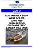 SUD AMERICA BRUR WEST AFRICA EURO MED EURO AEGEAN EURO ADRIATIC CANADA USA CAUS