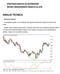 Le divergenze regolari sono considerate dei segnali importanti per cogliere le inversioni dei trend.