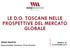 LE D.O. TOSCANE NELLE PROSPETTIVE DEL MERCATO GLOBALE