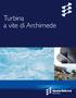Turbina a vite di Archimede