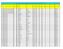 GRADUATORIA ISTITUTO 3^ FASCIA - PROVVISORIA - PERSONALE DOCENTE A.S. 2011/2012