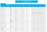 Corso di laurea in Economia e Gestione Aziendale Codice CdS 11/75 Calendario esami II semestre -A.A. 2018/19