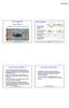 15/03/2016. Tipi comuni di rafts lipidici 2. Rafts di membrana 2 parte. Tipi di rafts lipidici