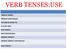 VERB TENSES:USE PRESENT SIMPLE PRESENT CONTINUOUS FUTURE-BE GOING TO FUTURE -WILL PAST SIMPLE PAST CONTINUOUS PRESENT PERFECT