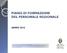 DIPARTIMENTO PERSONALE E ORGANIZZAZIONE STRUTTURA ORGANIZZATIVA STATO GIURIDICO, FORMAZIONE E SERVIZI GENERALI UFFICIO FORMAZIONE