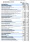 Per consultare i dati del SP 2011 selezionare Tempo=2011 e Analisi=CONSUNTIVO