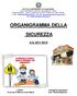 ORGANIGRAMMA DELLA SICUREZZA