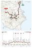 CATANIA - CALTAGIRONE km 198