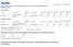 Trade Unit Info. Consumer Unit Info. Caratteristiche chimiche / Chemical Characteristics / Chemische Merkmale / Caractéristiques chimiques