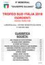 9 MEMORIAL TROFEO CENTRO-SUD ITALIA AGROPOLI 24/25 GIUGNO 2017 GIUSEPPE IULIANO VALEVOLE TROFEO CONI